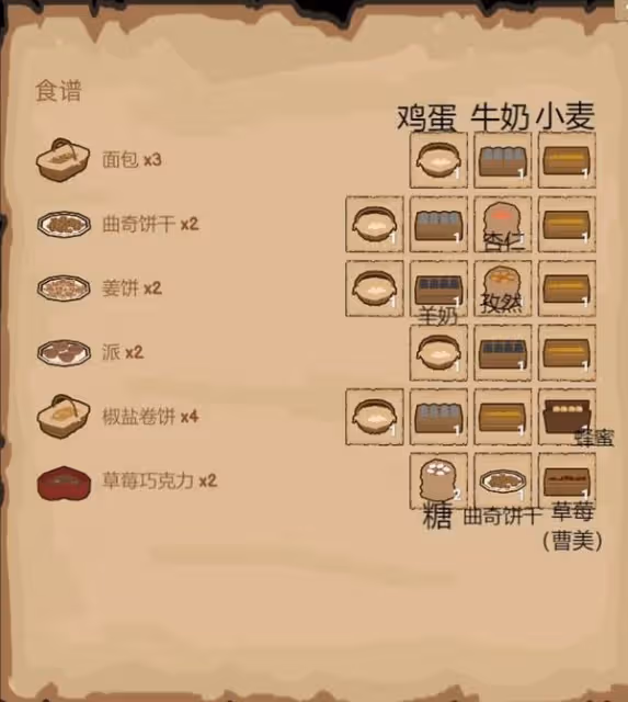 《菜市場模擬器》超實用技巧分享