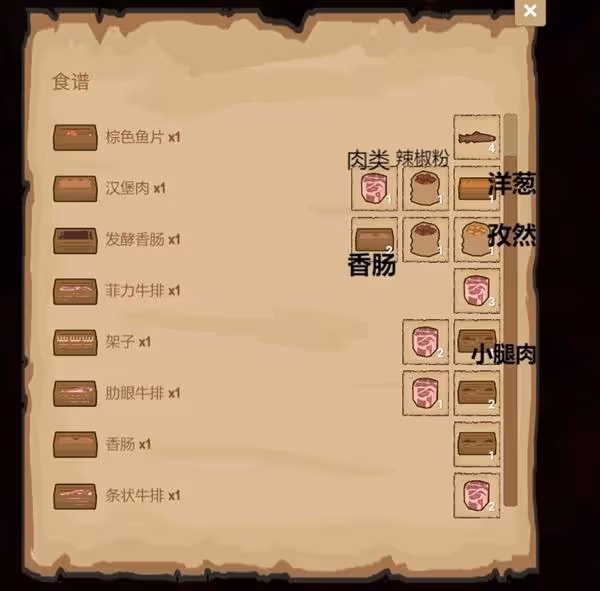 《菜市場模擬器》超實用技巧分享