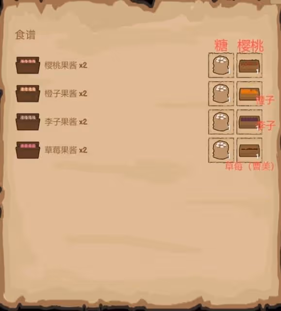 《菜市場模擬器》超實用技巧分享