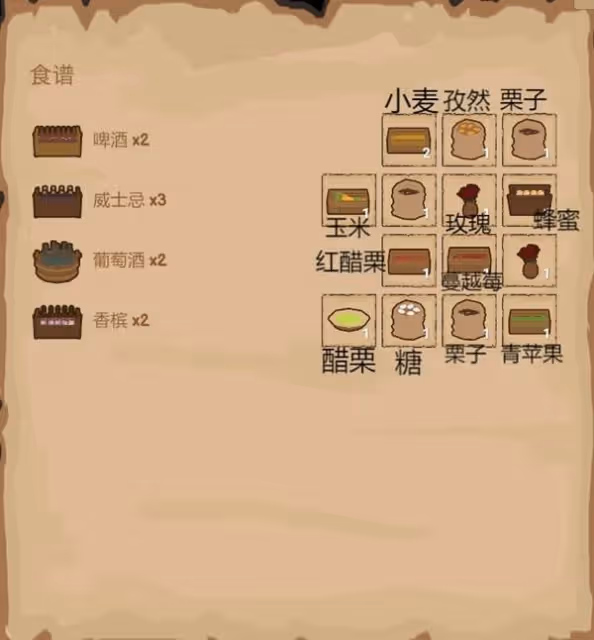 《菜市場模擬器》超實用技巧分享