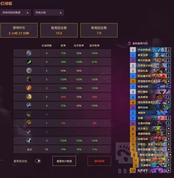 《爐石傳說》7月紅綠蛆DK快速上傳卡組分享