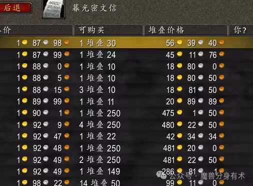 魔獸世界安其拉10個賺金方法，手把手教學