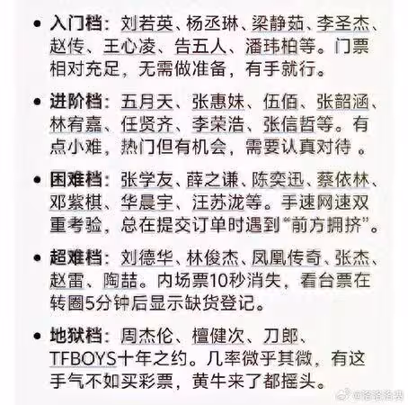 搶票難度榜!4組地獄級藝人「連黃牛都搖頭」 楊丞琳被歸:有手就行
