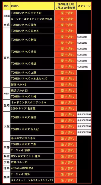 搶全球最快看到《鬼滅之刃無限城篇》!「零點上映場」電影票秒殺