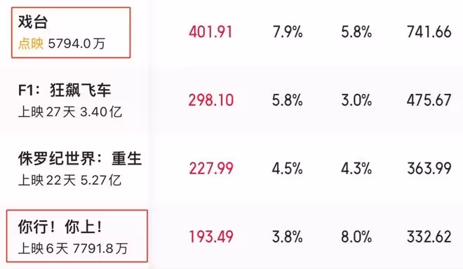 陳佩斯絕地反擊！踩中中國文化3個隱形規則，他贏了更是我們贏了