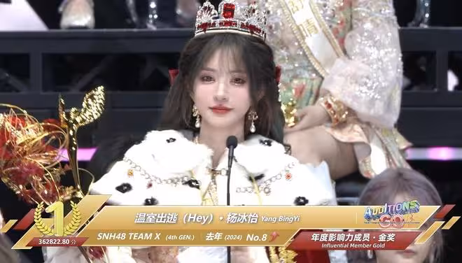 恭喜！楊冰怡獲SNH48年度總選第一，努力家終獲甜美果實