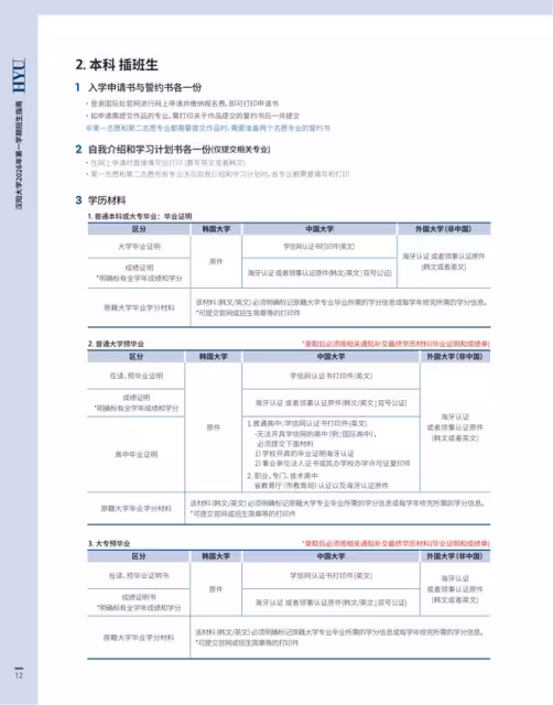 【招生簡章】26年3月入學韓國漢陽大學首爾校區本科