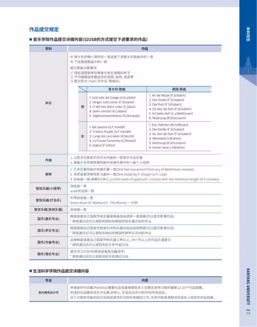 【招生簡章】26年3月入學韓國漢陽大學首爾校區本科