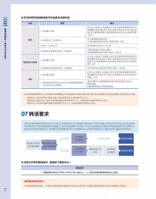 【招生簡章】26年3月入學韓國漢陽大學首爾校區本科