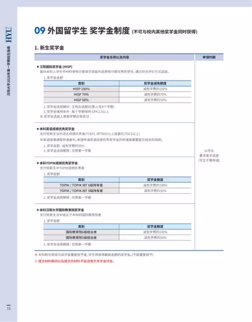 【招生簡章】26年3月入學韓國漢陽大學首爾校區本科