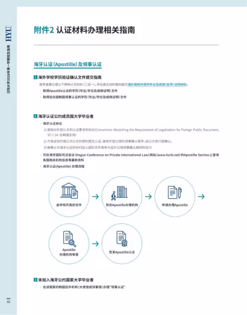 【招生簡章】26年3月入學韓國漢陽大學首爾校區本科