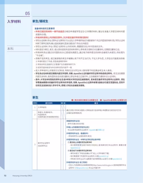 【招生簡章】26年3月入學韓國漢陽大學ERICA校區本科