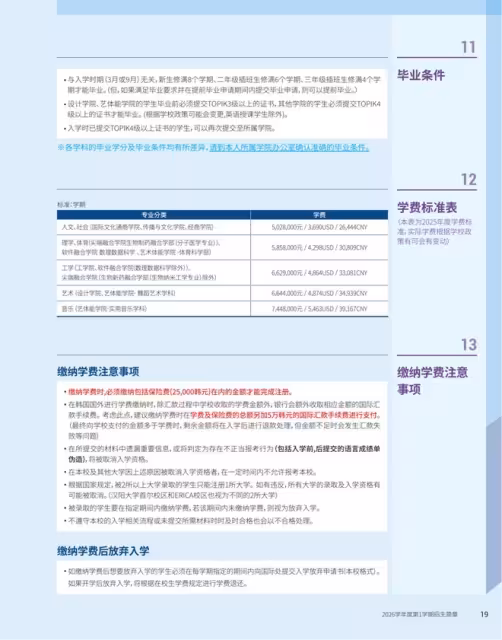 【招生簡章】26年3月入學韓國漢陽大學ERICA校區本科