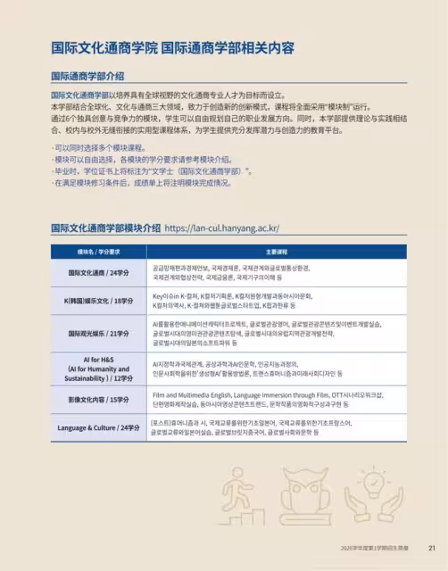 【招生簡章】26年3月入學韓國漢陽大學ERICA校區本科