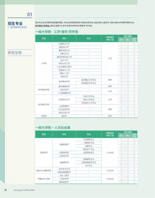 【招生簡章】26年3月入學韓國漢陽大學ERICA校區本科