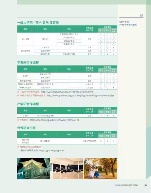 【招生簡章】26年3月入學韓國漢陽大學ERICA校區本科