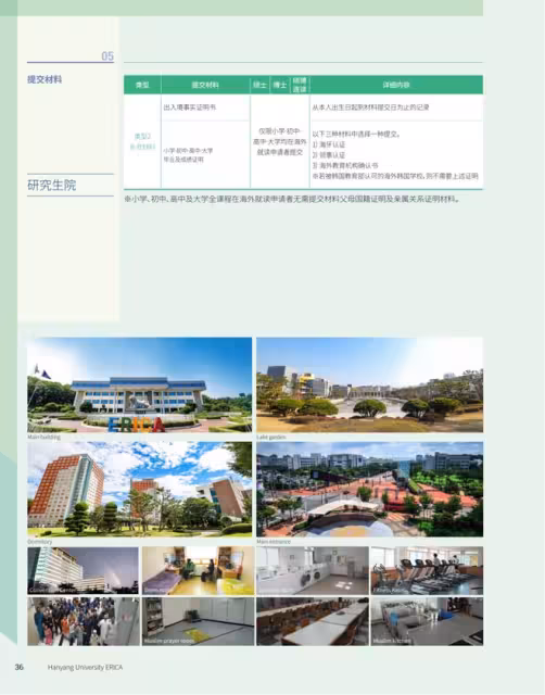 【招生簡章】26年3月入學韓國漢陽大學ERICA校區本科