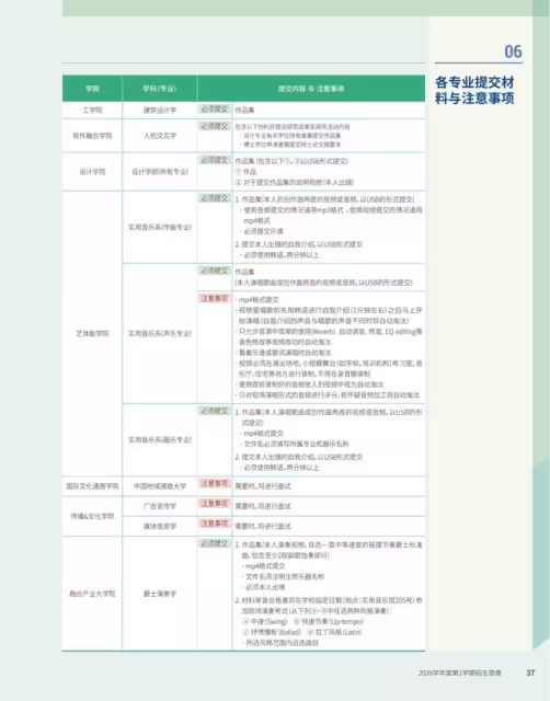 【招生簡章】26年3月入學韓國漢陽大學ERICA校區本科