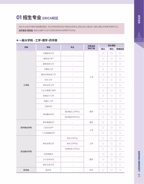 【招生簡章】26年3月入學韓國漢陽大學碩博