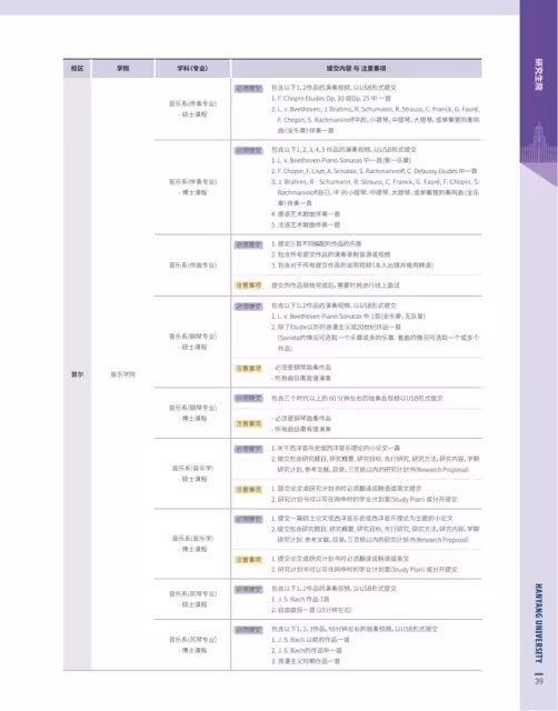 【招生簡章】26年3月入學韓國漢陽大學碩博