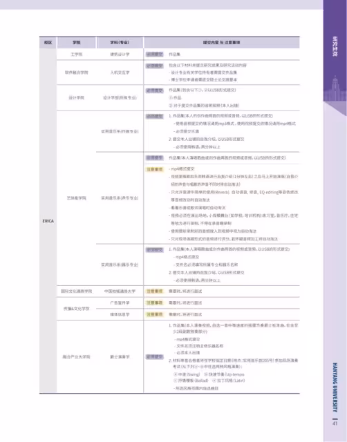 【招生簡章】26年3月入學韓國漢陽大學碩博