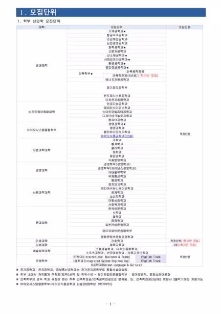【招生簡章】26年9月入學仁荷大學本科(韓文)