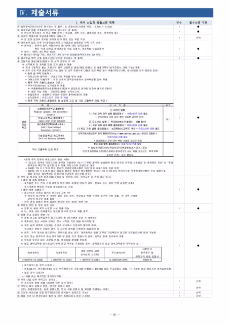 【招生簡章】26年9月入學仁荷大學本科(韓文)