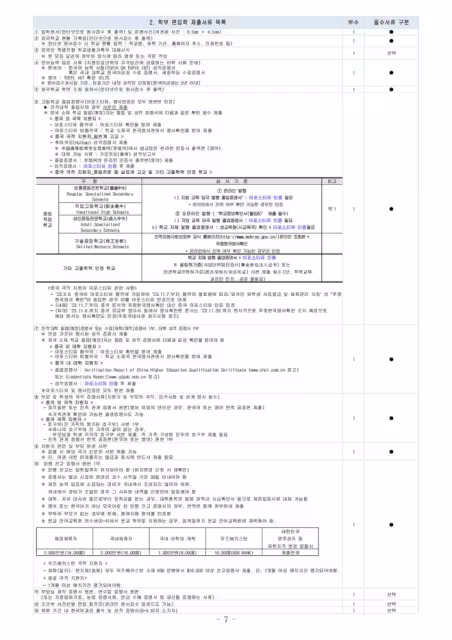 【招生簡章】26年9月入學仁荷大學本科(韓文)
