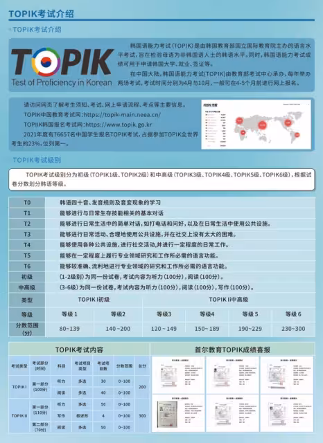 首爾韓語 · 名師課堂 || 맞다的多種用法