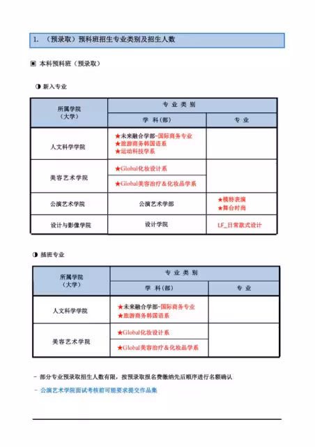 【招生簡章】26年3月入學西京大學預錄取(第二批)