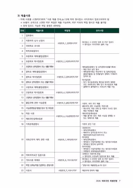 【韓國籍通道】26年3月入學梨花女子大學在外國民招生簡章