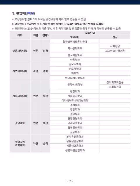 【招生簡章】26年3月入學東亞大學本科