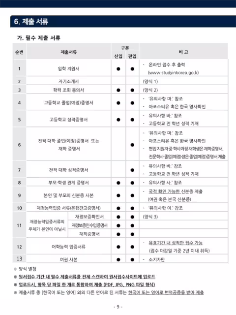 【招生簡章】26年3月入學東亞大學本科