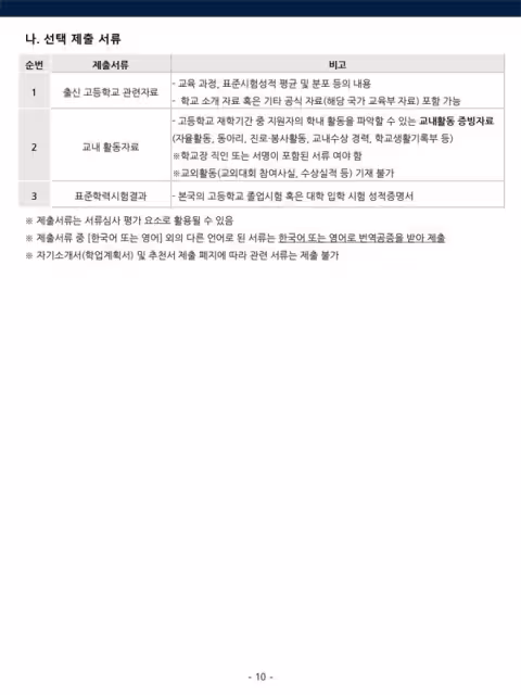 【招生簡章】26年3月入學東亞大學本科