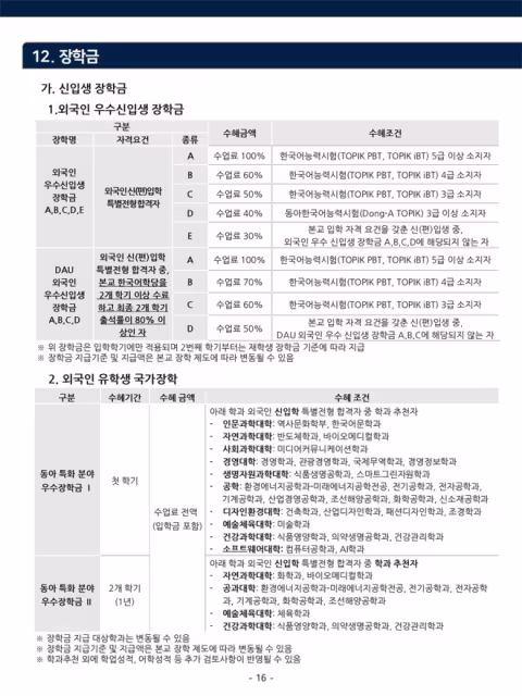 【招生簡章】26年3月入學東亞大學本科