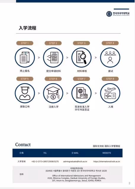 【招生簡章】26年3月入學韓國外國語大學IMBA商學院、MET全球媒體傳媒碩士(中韓授課)