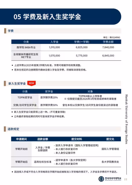 【招生簡章】26年3月入學韓國外國語大學IMBA商學院、MET全球媒體傳媒碩士(中韓授課)