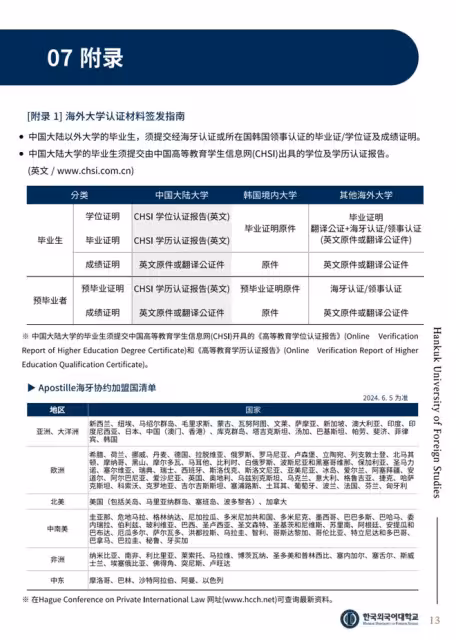 【招生簡章】26年3月入學韓國外國語大學IMBA商學院、MET全球媒體傳媒碩士(中韓授課)