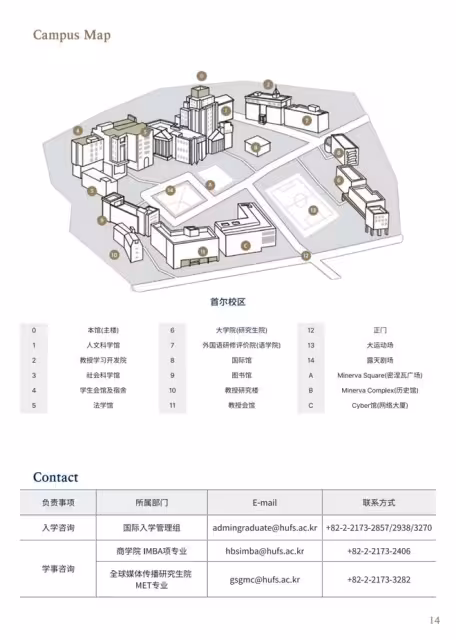 【招生簡章】26年3月入學韓國外國語大學IMBA商學院、MET全球媒體傳媒碩士(中韓授課)