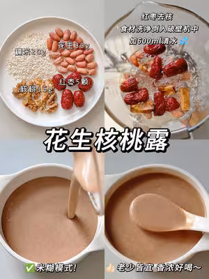 🔥一周營養早餐破壁機食譜！養生必備收藏！