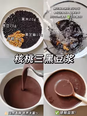 🔥一周營養早餐破壁機食譜！養生必備收藏！
