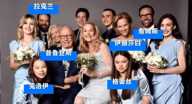 默多克千億財產大結局，贏家竟是鄧文迪兩女兒，六婚妻子一無所獲