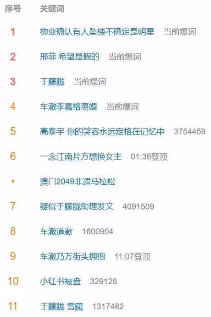 37歲於朦朧瘋傳死訊 好友高泰宇:你的笑容,永遠定格在記憶中