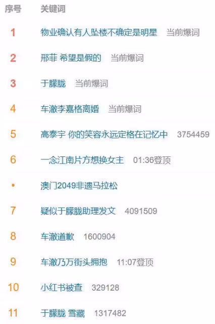 37歲於朦朧瘋傳死訊!好友高泰宇:你的笑容,永遠定格在記憶中