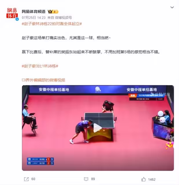 許昕爆冷輸球不到24小時,令人擔心的事發生,樊振東的話有人信了