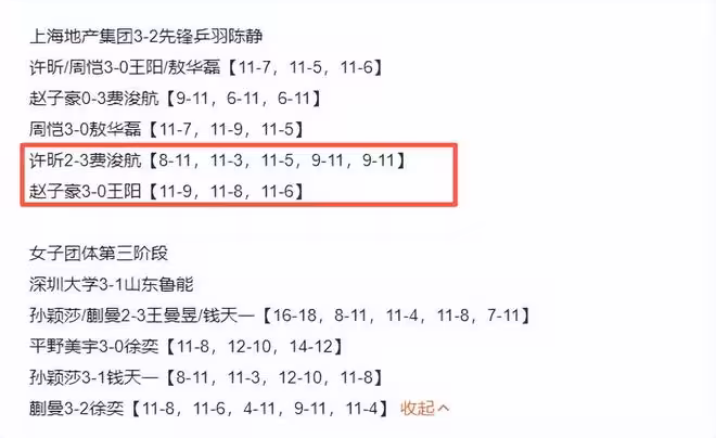 許昕爆冷輸球不到24小時,令人擔心的事發生,樊振東的話有人信了