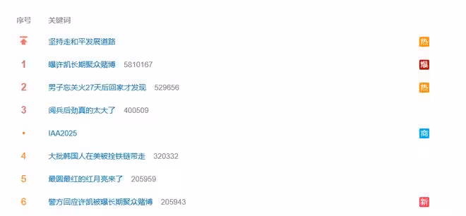 從家暴疑雲到百萬賭局,頂流小生許凱,為何「醜聞」一波接一波?