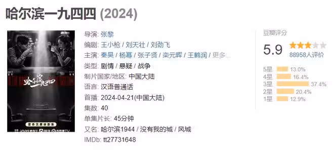 2024年內娛85花「成績單」:楊冪慘敗,劉亦菲遺憾,第一實至名歸