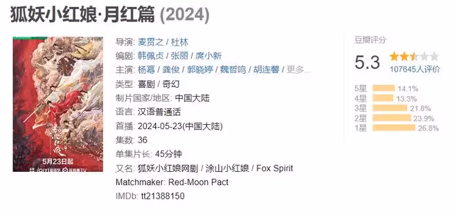 2024年內娛85花「成績單」:楊冪慘敗,劉亦菲遺憾,第一實至名歸