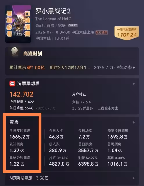 8.6,國漫第一高分神作,超出預期!